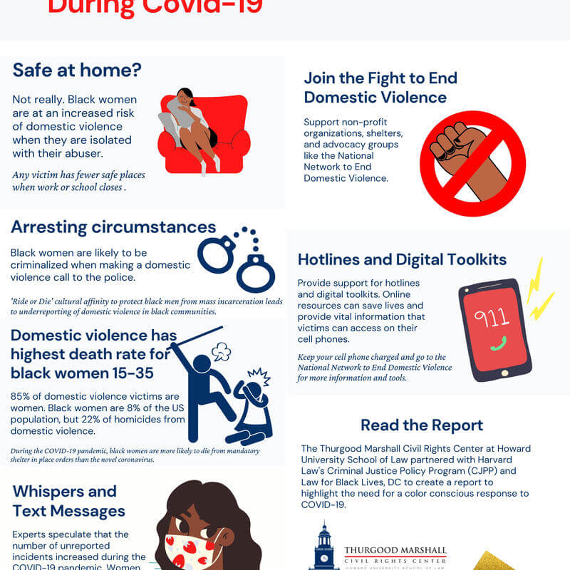 Domestic Violence COVID one pager