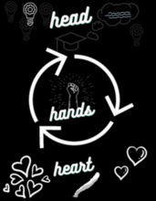 Head Hands Heart Graphic